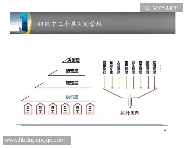 南京篮球队默契配合探讨:提升团队协作与战术执行的关键因素分析 南京篮球队默契配合探讨:提升团队协作与战术执行的关键因素分析