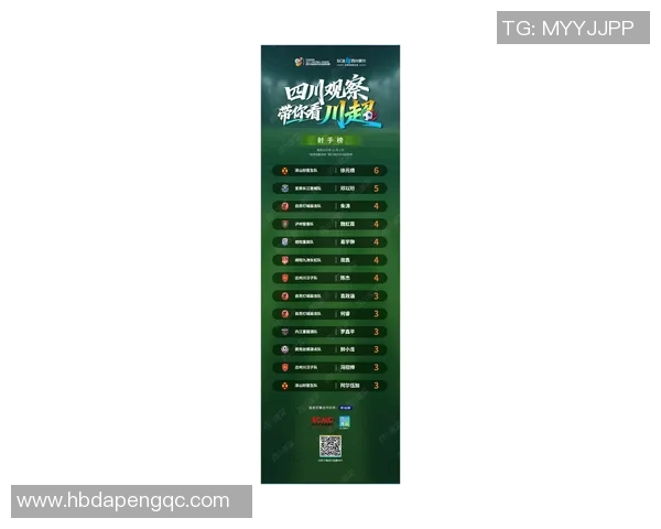 成都乒乓球队在杯赛积分榜上以70分稳居第一名展现强劲实力 成都乒乓球队在杯赛积分榜上以70分稳居第一名展现强劲实力