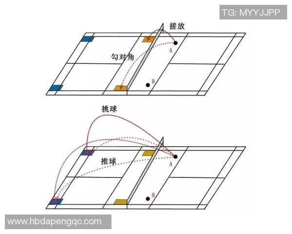 成都羽毛球队中路突破战术解析与实战应用探讨