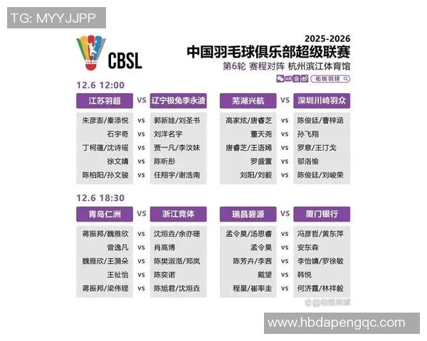 南京羽毛球队在全国羽毛球灵活性排行榜中荣获第六名的佳绩分析 南京羽毛球队在全国羽毛球灵活性排行榜中荣获第六名的佳绩分析