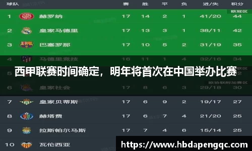 西甲联赛时间确定，明年将首次在中国举办比赛