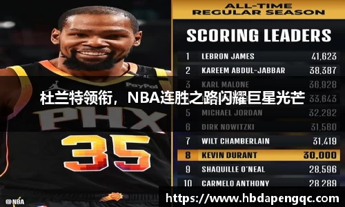 杜兰特领衔，NBA连胜之路闪耀巨星光芒