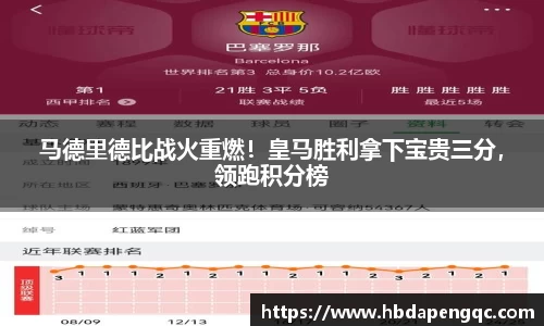 马德里德比战火重燃！皇马胜利拿下宝贵三分，领跑积分榜