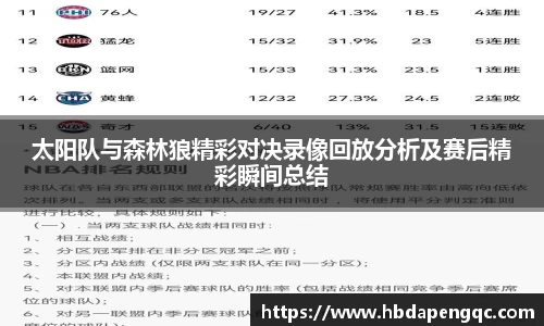 太阳队与森林狼精彩对决录像回放分析及赛后精彩瞬间总结